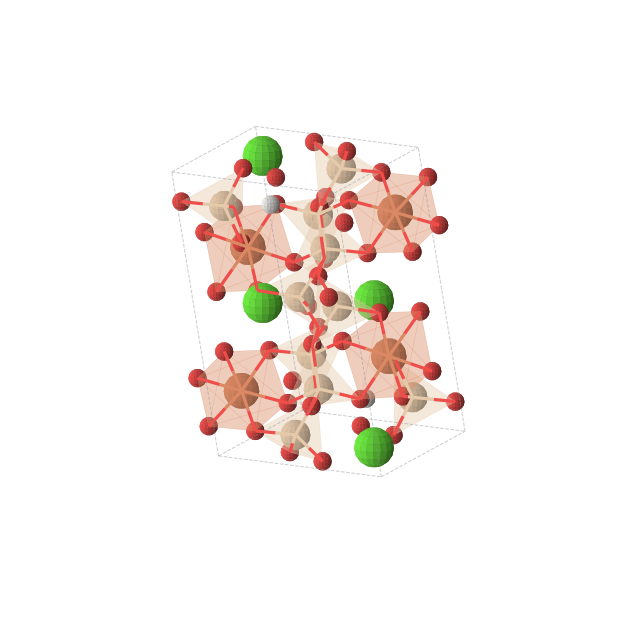 Crystal structure of Ca4Fe4H2O30Si10 (triclinic, P-1 (No. 2))