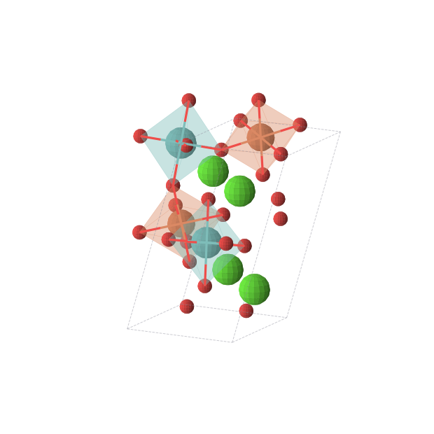 Crystal structure of Ca2FeMoO6 (monoclinic, P21/c (No. 14))