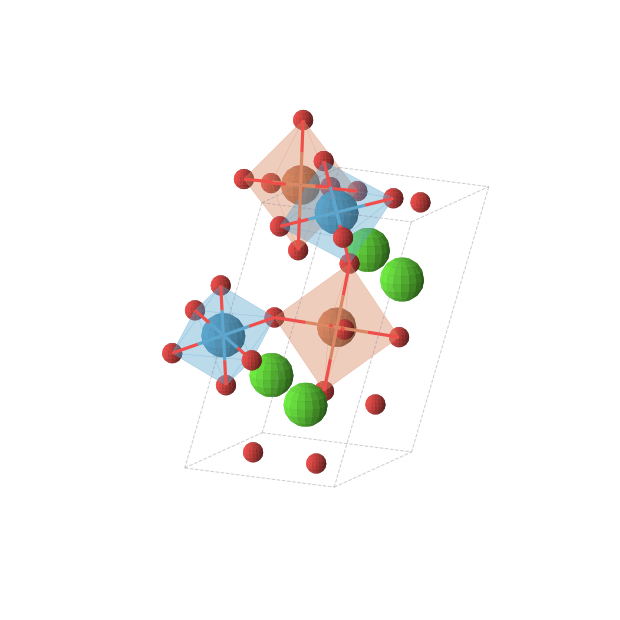 Crystal structure of Ca2FeWO6 (monoclinic, P21/c (No. 14))