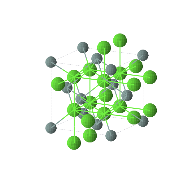 Crystal structure of Ca2Ge (cubic, Fm-3m (No. 225))