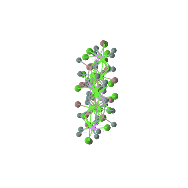 Crystal structure of Ca8Ge8In4Li4 (orthorhombic, Pnma (No. 62))