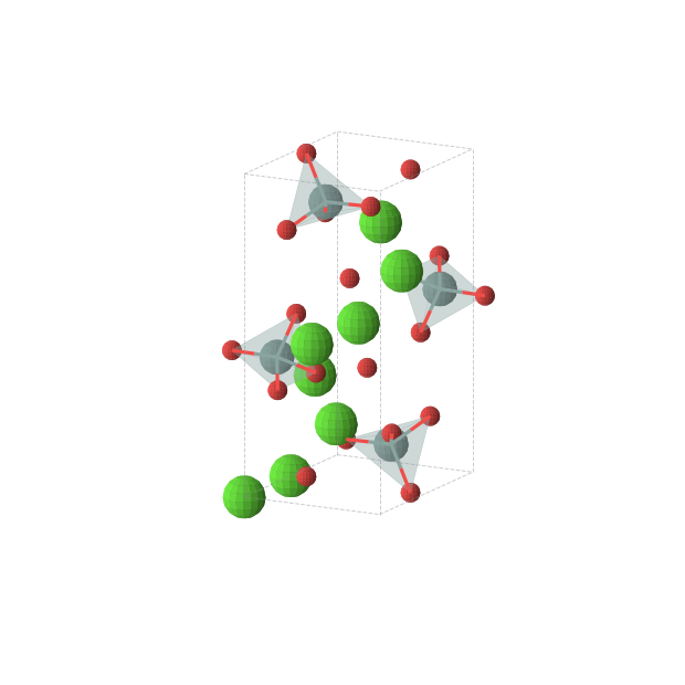 Crystal structure of Ca2GeO4 (orthorhombic, Pnma (No. 62))