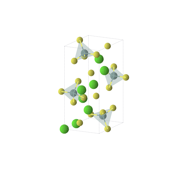 Crystal structure of Ca8Ge4S16 (orthorhombic, Pnma (No. 62))