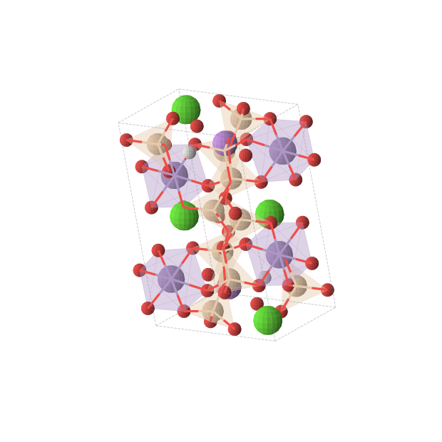 Crystal structure of Ca4H2Li2Mn4O30Si10 (triclinic, P-1 (No. 2))
