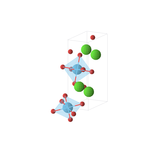 Crystal structure of Ca2HfO4 (orthorhombic, Pbam (No. 55))