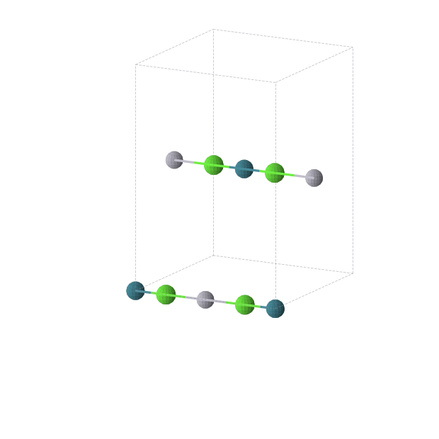 Crystal structure of Ca2Hg1Pd1 (orthorhombic, Immm (No. 71))