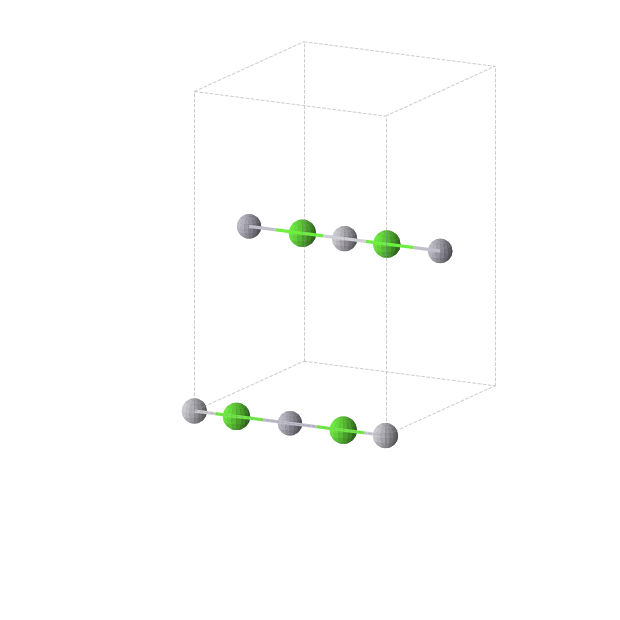 Crystal structure of Ca2Hg1Pt1 (orthorhombic, Immm (No. 71))
