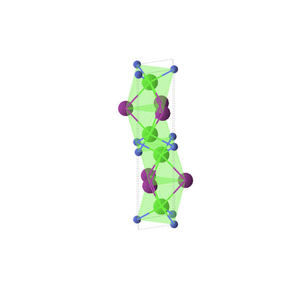 Crystal structure of Ca2IN (hexagonal, P63/mmc (No. 194))