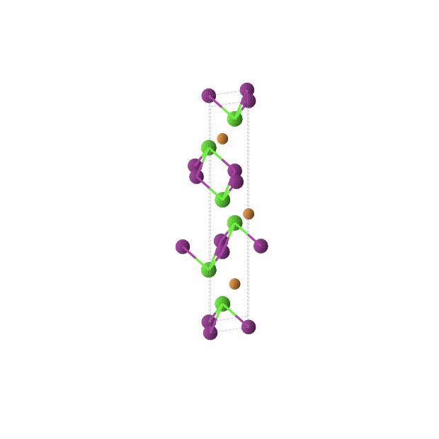 Crystal structure of Ca2PI (trigonal, R-3m (No. 166))