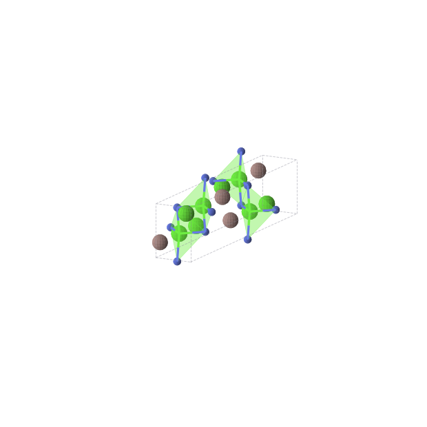 Crystal structure of Ca2InN (orthorhombic, Cmcm (No. 63))