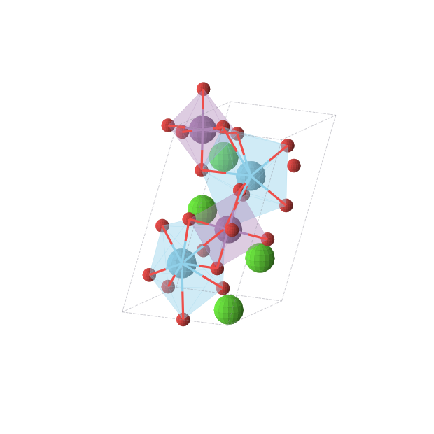 Crystal structure of Ca2LaSbO6 (monoclinic, Pc (No. 7))