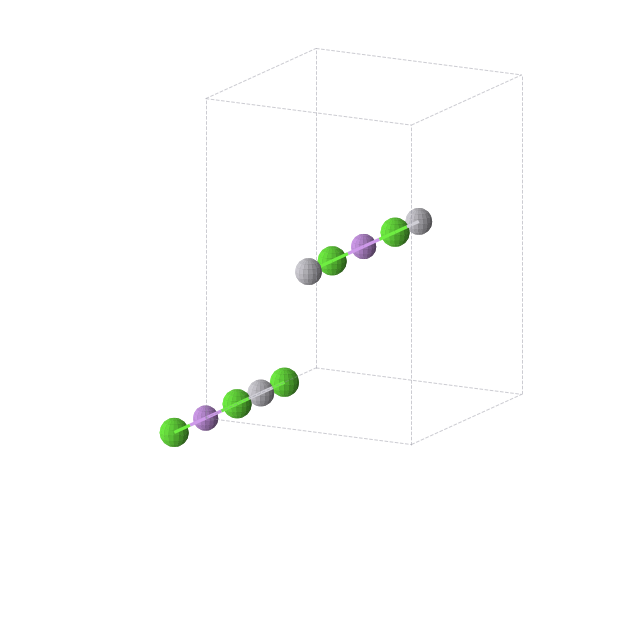 Crystal structure of Ca2Li1Pt1 (orthorhombic, Immm (No. 71))