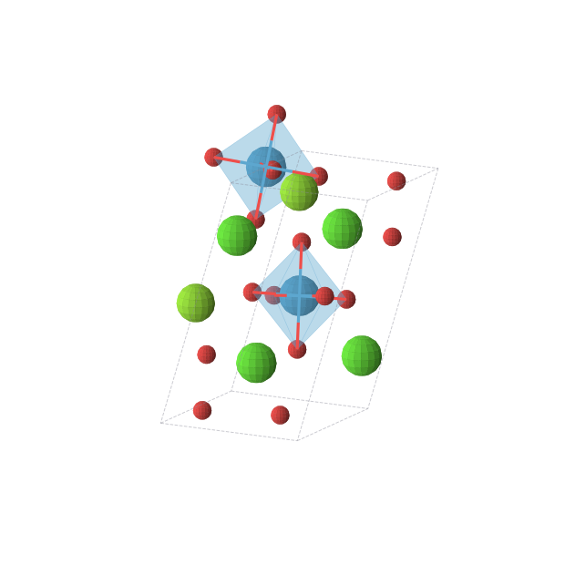 Crystal structure of Ca4Mg2O12W2 (monoclinic, P21/c (No. 14))