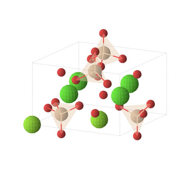 Crystal structure of Ca2MgSi2O7 (tetragonal, P-421m (No. 113))