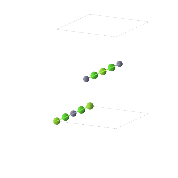 Crystal structure of Ca4Mg2Zn2 (orthorhombic, Immm (No. 71))