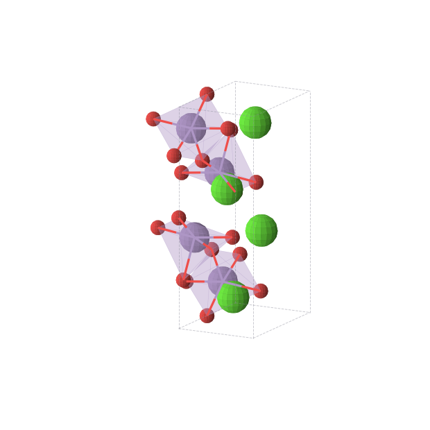 Crystal structure of Ca2Mn2O5 (orthorhombic, Pbam (No. 55))