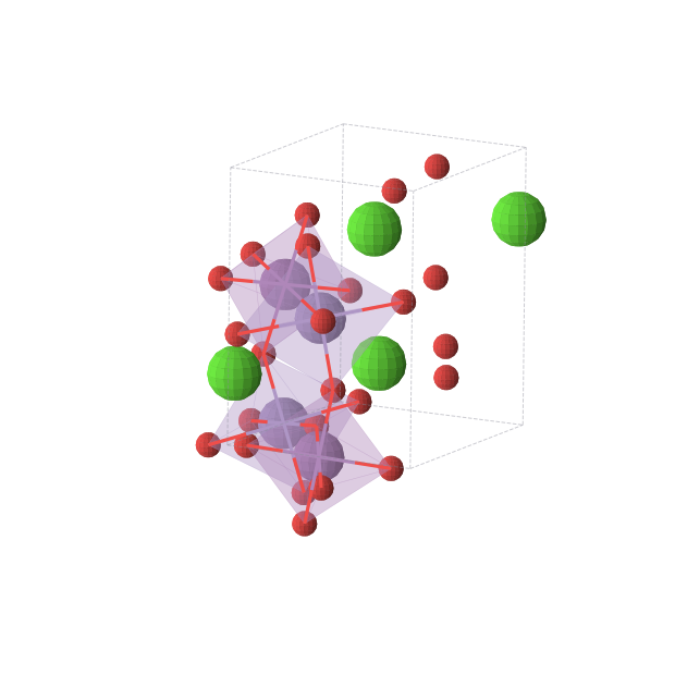 Crystal structure of Ca4Mn2O12Sb2 (triclinic, P-1 (No. 2))