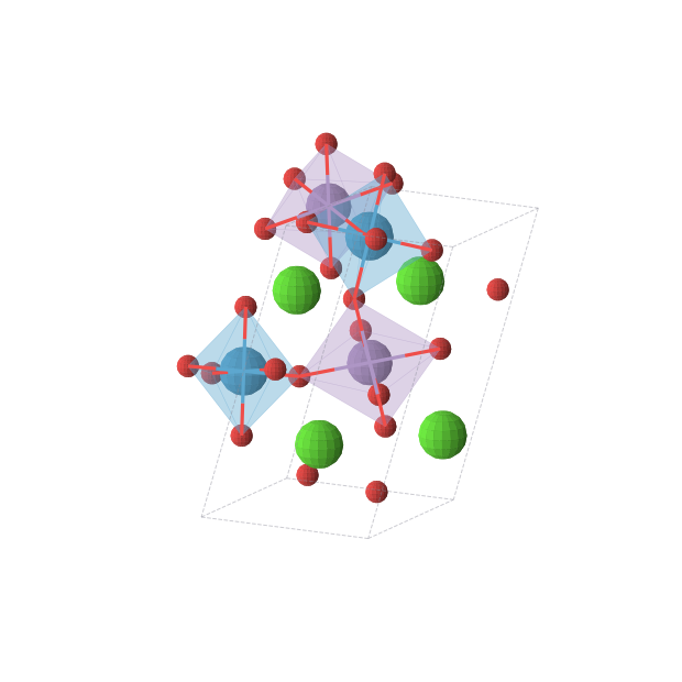 Crystal structure of Ca2MnO6W (monoclinic, P21/c (No. 14))