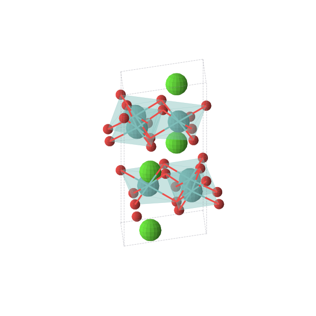 Crystal structure of Ca2Mo3O8 (hexagonal, P63mc (No. 186))
