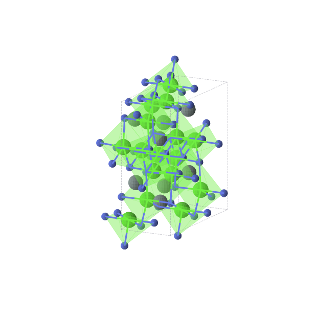 Crystal structure of Ca2SnN2 (orthorhombic, Cmce (No. 64))