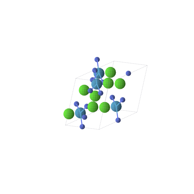 Crystal structure of Ca2WN2 (monoclinic, C2/m (No. 12))