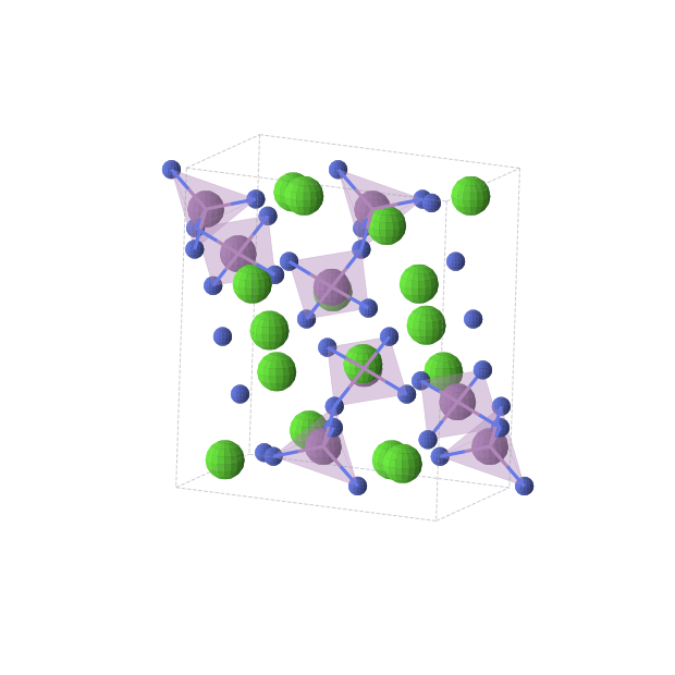 Crystal structure of Ca2SbN3 (monoclinic, C2/c (No. 15))