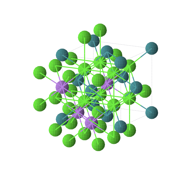 Crystal structure of Ca2Na1Rh1 (cubic, Fm-3m (No. 225))
