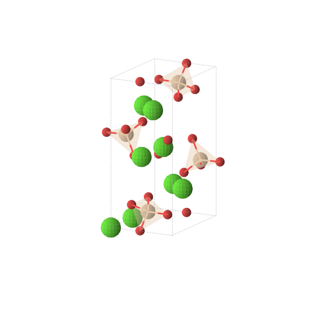 Crystal structure of Ca2SiO4 (orthorhombic, Pnma (No. 62))
