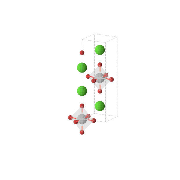 Crystal structure of Ca2TiO4 (tetragonal, I4/mmm (No. 139))