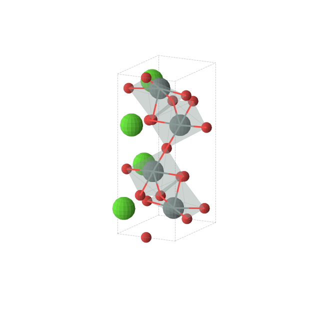 Crystal structure of Ca2Sn2O5 (orthorhombic, Pbam (No. 55))