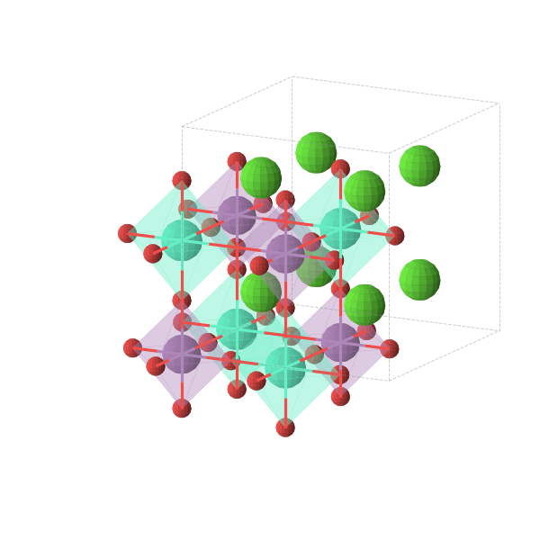 Crystal structure of Ca2O6SbTb (cubic, Fm-3m (No. 225))