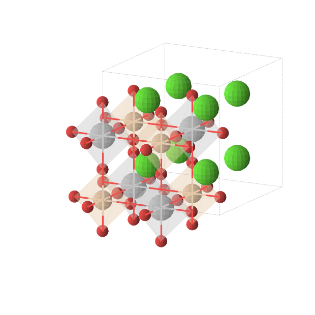 Crystal structure of Ca2TiSiO6 (cubic, Fm-3m (No. 225))