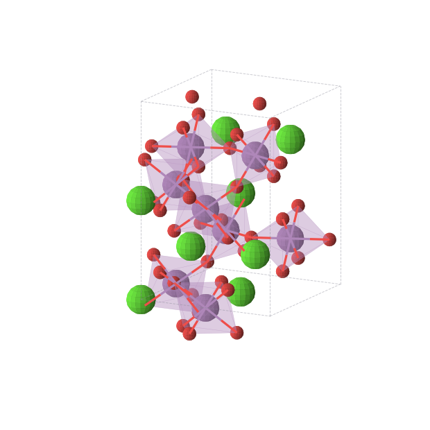 Crystal structure of Ca2Sb2O7 (orthorhombic, Imma (No. 74))
