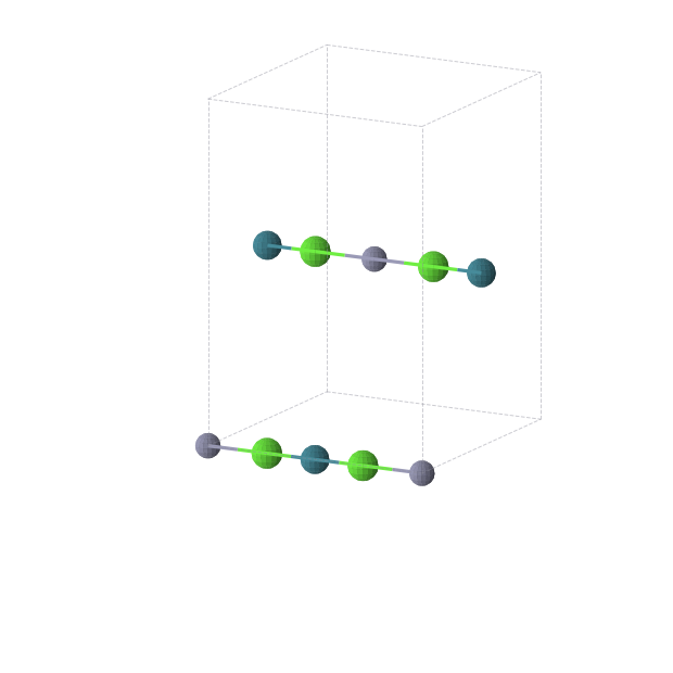 Crystal structure of Ca2PdZn (orthorhombic, Immm (No. 71))