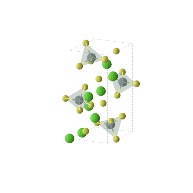 Crystal structure of Ca2SnS4 (orthorhombic, Pnma (No. 62))