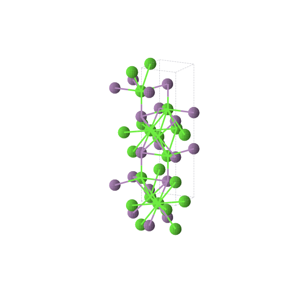 Crystal structure of Ca2Sb (tetragonal, I4/mmm (No. 139))