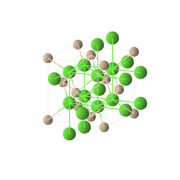 Crystal structure of Ca2Si (cubic, Fm-3m (No. 225))