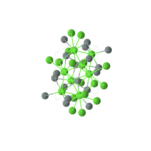 Crystal structure of Ca2Sn (orthorhombic, Pnma (No. 62))