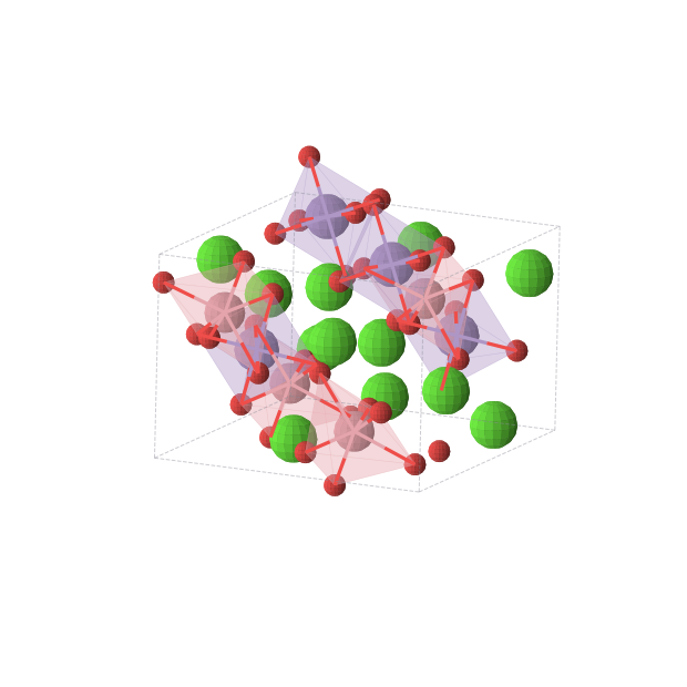 Crystal structure of Ca6Co2Mn2O12 (monoclinic, Cc (No. 9))