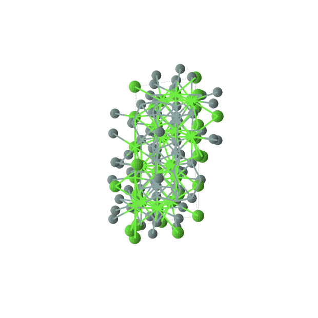 Crystal structure of Ca3Ge4 (hexagonal, P63/m (No. 176))