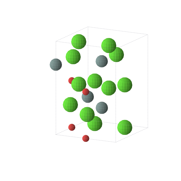 Crystal structure of Ca3GeO (orthorhombic, Imma (No. 74))