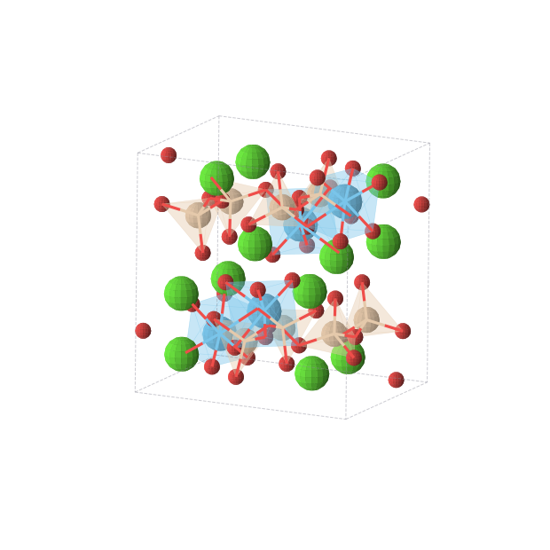 Crystal structure of Ca12Hf4O36Si8 (monoclinic, P21/c (No. 14))