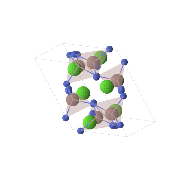 Crystal structure of Ca3In3N5 (triclinic, P-1 (No. 2))
