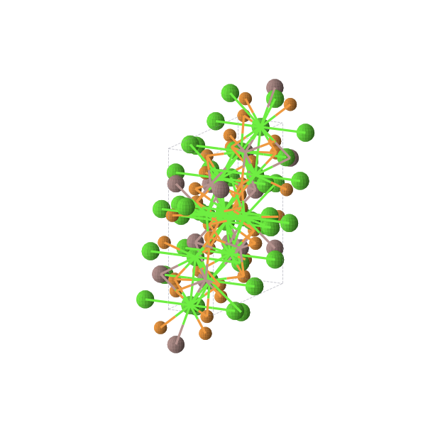 Crystal structure of Ca12In4P12 (orthorhombic, Pnma (No. 62))