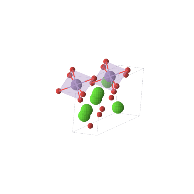 Crystal structure of Ca3MnO4 (monoclinic, C2/m (No. 12))