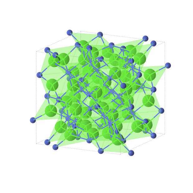 Crystal structure of Ca3N2 (cubic, Ia-3 (No. 206))