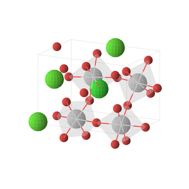 Crystal structure of SrCa3Ti4O12 (monoclinic, Pm (No. 6))