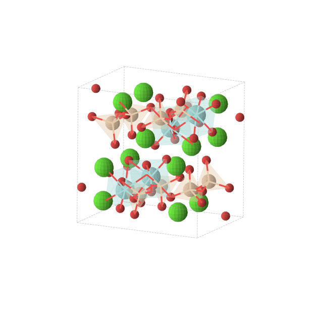 Crystal structure of Ca12O36Si8Zr4 (monoclinic, P21/c (No. 14))
