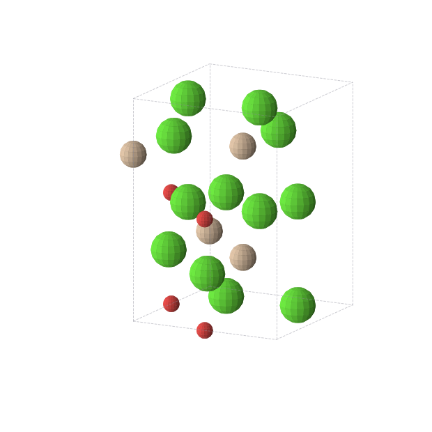 Crystal structure of Ca3SiO (orthorhombic, Imma (No. 74))