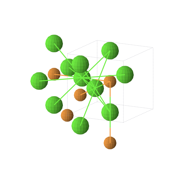 Crystal structure of Ca3P2 (cubic, Pm-3m (No. 221))